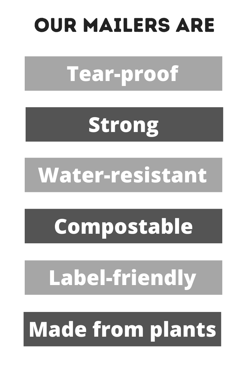 Sphere Packaging Products – Terra Sphere Packaging